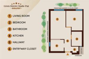 Green District Studio Flat 1145 Budapest, Újvilág utca 3. kép - 2