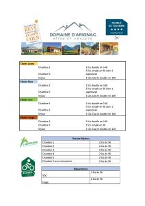 Certifikát, ocenenie alebo iný dokument vystavený v ubytovaní Le Domaine d'Arignac - La grande maison