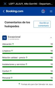 uma captura de ecrã de um ecrã de telemóvel com theuments die loss messages em LOFT JUJUY, Alto Gorritti - Departamento cerca del Centro em San Salvador de Jujuy