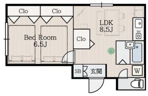 東京にあるAirHOME TOKYO EBISU 102のベッドルームアパートメントのフロアプラン