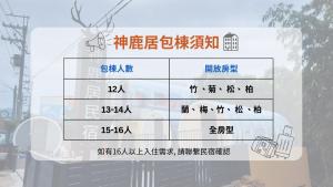 鹿谷乡神鹿居民宿的窗口上的标志,上面写着