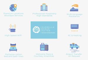 a set of icons on a white background with different types of illustrations at MARBELLA BANUS SUITES - Marbella Centre Sea Views Suite Apartment in Marbella