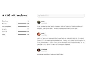 a screenshot of the github page of a website at Cozy Victorian Cottage in the Heart of Old Town! in Fort Collins