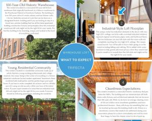 un collage di foto di una casa di 100 Year Old Historic Brick 2BR Loft High Ceiling3 a Durham