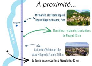 una previsibilidad de la políticaenergética de las regiones afectadas por la políticaenergética de la región en Campanile Montélimar Nord, en Les Tourrettes