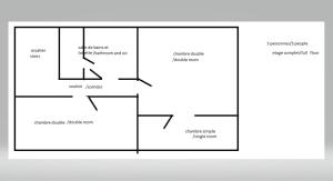 Maison des Acrobates في بلوا: رسم تخطيطي لعملية