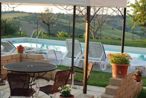 Belvedere OstrenseにあるAgriturismo Al Rifugio DiVinoのパティオ(テーブル、椅子付)、プールが備わります。