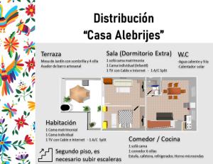 Půdorys ubytování Casa Alebrijes