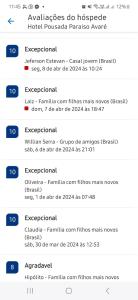 uno screenshot di un cellulare che mostri il numero di richieste di Hotel Pousada Paraiso Avaré ad Avaré
