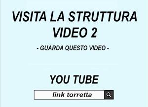 un panneau avec le texte de la vidéo de la strutica dans l'établissement LA TORRETTA apartment suite, à Anagni