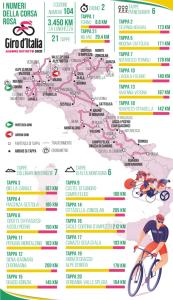 Borgofranco dʼIvreaにあるITALIAN TOURiSMのイタリアの自転車地域地図