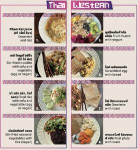 página de un menú con diferentes productos alimenticios en Pairadise Hotel en Pai
