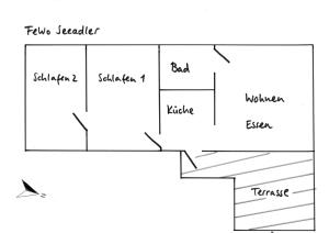 a diagram of a block diagram of a house at FeWo Seeadler - Heuser Prerow in Prerow +11 photos