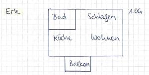 een tekening van een doos met een ander handschrift erop bij FeWo Erle - Ulenhoef in Prerow +4 foto's