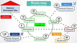 a flow diagram of a route map at #5 3stops to Shinjuku station stylish spacious studio apartment in Tokyo