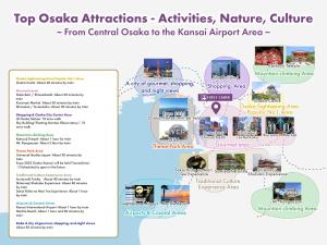 a screenshot of the top oasis attractions attractions website at First Cabin Nishi Umeda in Osaka