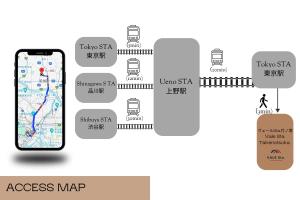 Ảnh trong thư viện ảnh của Vail sta Takenotsuka ở Tokyo