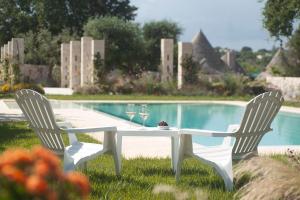 a white table and two chairs in front of a pool at Agriturismo Masseria Calongo in Cisternino