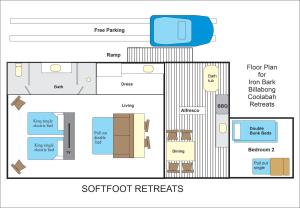 Softfoot Farm Luxury Retreats平面图