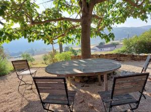 a table and chairs sitting under a tree at Le Poulailler in Blesle