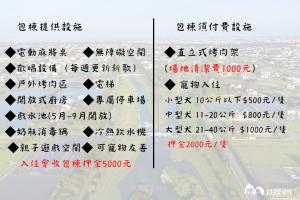 una captura de pantalla de un cartel con escritura china en él en Magi Castle Family B&B, en Dayin