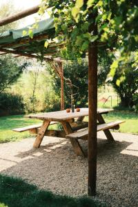 Giardino di Nisihof, Abendblick