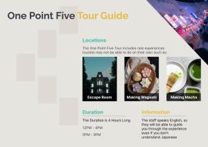 Gambar di galeri bagi One Point Five di Tokyo