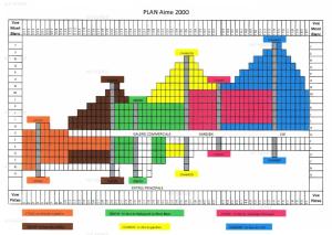 Plán poschodí v ubytovaní Résidence Aime 2000 - 2 Pièces 4 pers.PLAGNE AIME 2000 MAE-7314