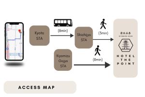 Plano de HOTEL THE POINT Kiyomizu Gojo