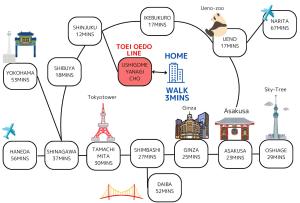 Shinjuku Kagurazaka front newの見取り図または間取り図