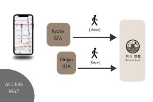 Půdorys ubytování 利々 京都 lili hotel kyoto