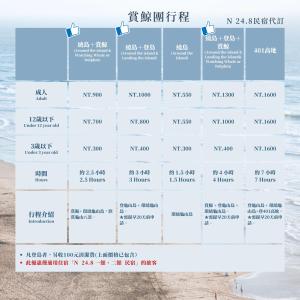 Fotografie z fotogalerie ubytování N 24.8宜蘭頭城民宿 v destinaci Toucheng