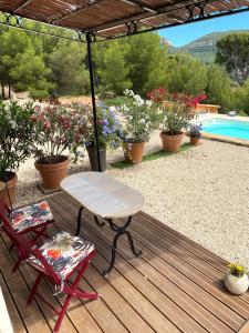 Basen w obiekcie LE SEPT charmant studio aux portes des calanques lub w pobliżu