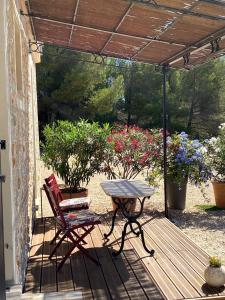 Ogród w obiekcie LE SEPT charmant studio aux portes des calanques
