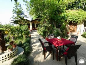 Zahrada ubytování Bardia Homestay Pvt. Ltd.