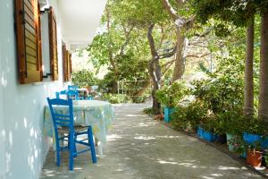 Сад в The Mesaktis River Rooms 1
