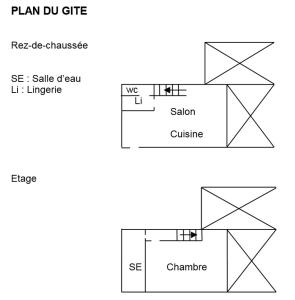 Κάτοψη του La boite aux lettres