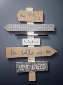 a group of signs with arrows on a wall at Petit nid douillet in Argelès-sur-Mer +1 photo
