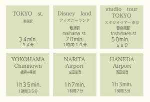 Foto de la galeria de 東十条1丁目2f a Tòquio