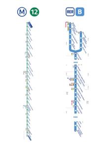 a diagram of a plot with a vertical line at Maison proche Paris Stade de France in Aubervilliers