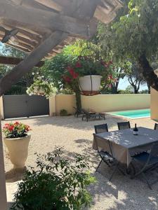 Πισίνα στο ή κοντά στο Logement Cairanne +24 φωτογραφίες