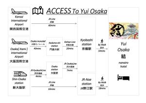 Fotografie z fotogalerie ubytování 結 Osaka v Osace