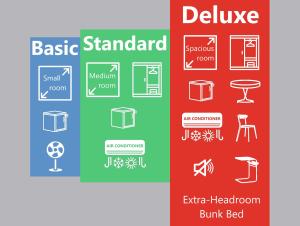 a set of signs for a basic standard furniture and furniture armoire chair and table at "No party & Many rules" Hostel N1 in Sofia