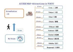 东京Elephant House 京成小岩的相册照片