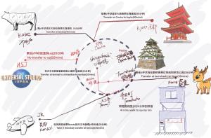 Foto sihtkohas Osaka asuva majutusasutuse 福助Sunny OsakaTeradacho(寺田町)4mins JR Loop/Namba/USJ galeriist