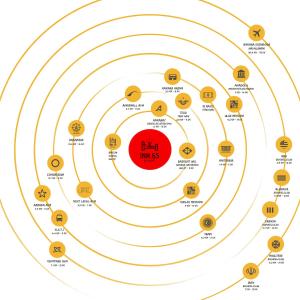 un diagrama de la epidemia de SIDA con un círculo rojo en Inn 65 Budget, en Ankara