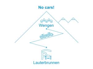 Diagrama de un coche sin conductor frente a un adolescente. en Apartment BeKb-Gebäude Apt- Z by Interhome, en Wengen