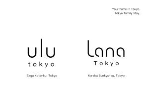 Certifikát, hodnocení, plakát nebo jiný dokument vystavený v ubytování ulu Tokyo