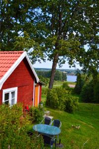 Naturlandskap nära semesterhuset