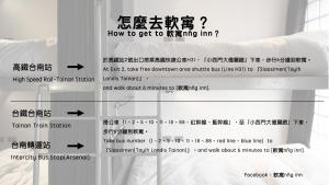 a sign that says how to get to gettingtin at 軟寓 nńg inn in Tainan